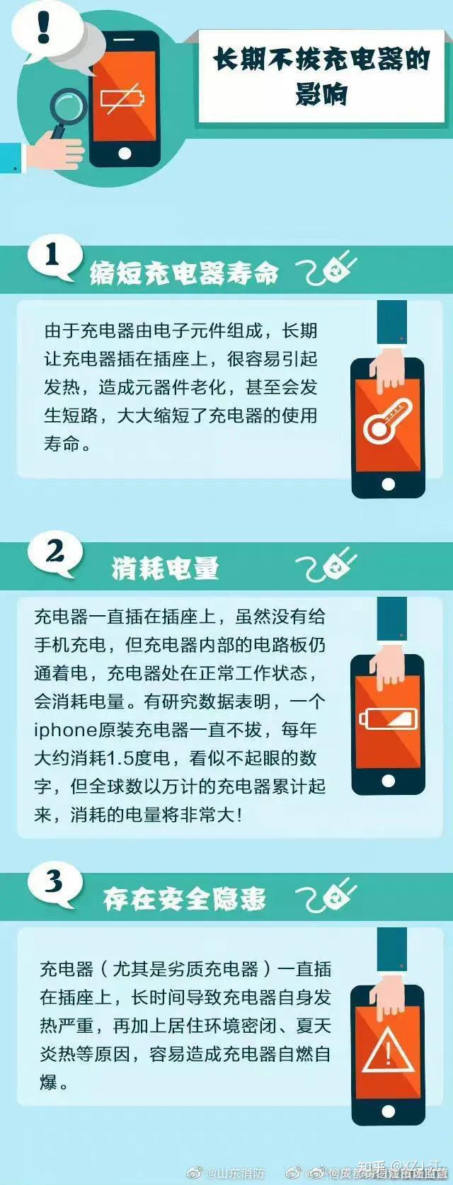 手机充电器长期不拔很危险 - 知乎