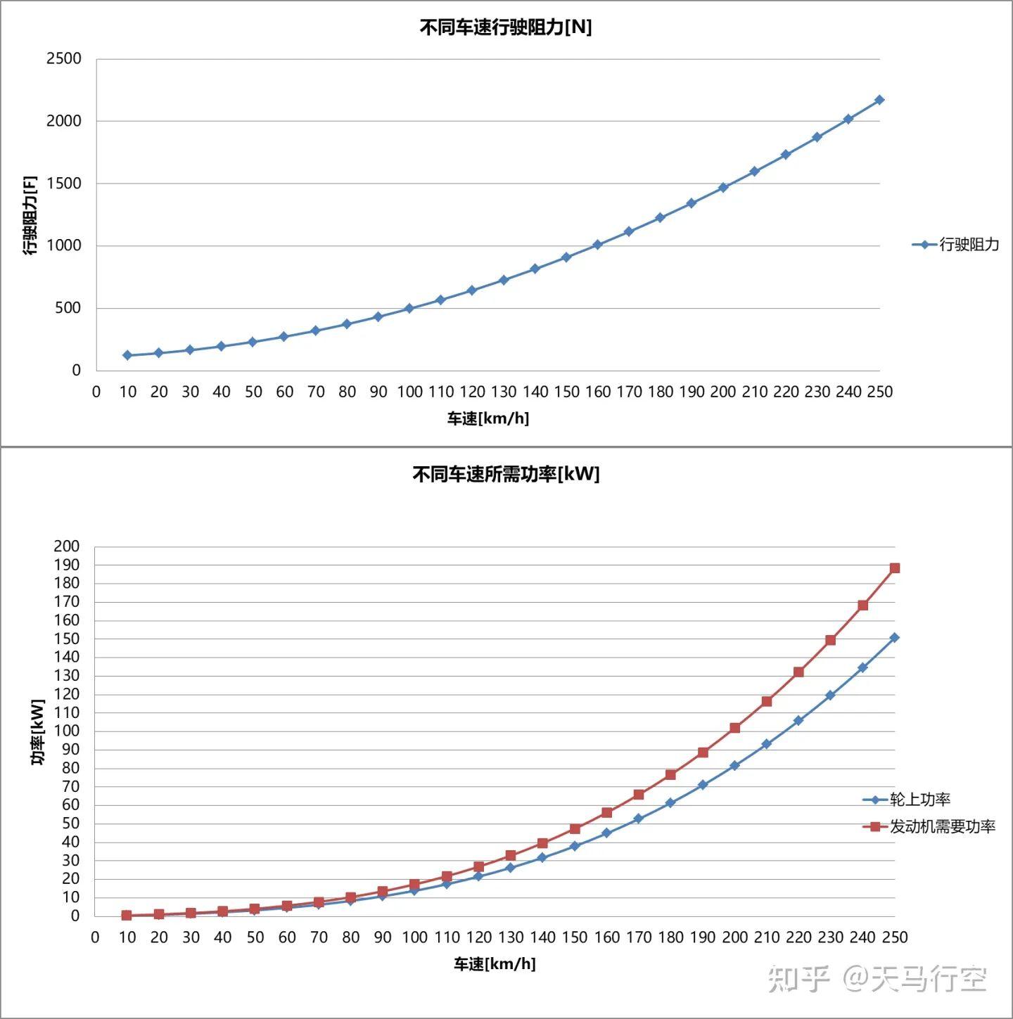 20 30KW 100KW 20-30kw-100kw