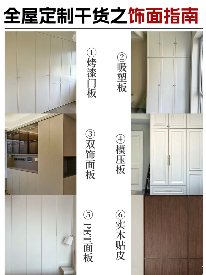 全屋定制干货分享之门板类型 - 知乎