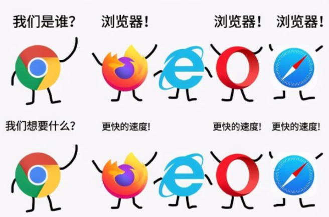 充满时代记忆和"谩骂"的ie浏览器,终于要说再见了