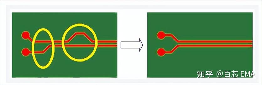 工程师必看:11 种最佳高速 PCB 布线技巧总结,图文 + 案例,通易懂 工程师必看:11 种最佳高速 PCB 布线技巧总结,图文 + 案例,通易懂