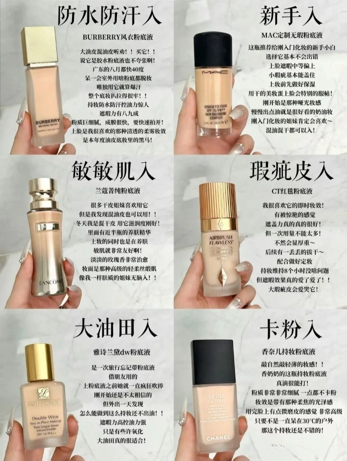 油皮、混油皮喜欢的6款粉底液,如果你是油皮的话,会不会选择呢 - 知乎