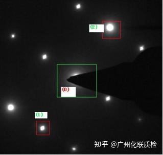 DigitalMicrograph软件标定TEM中SAED衍射花样步骤 - 知乎