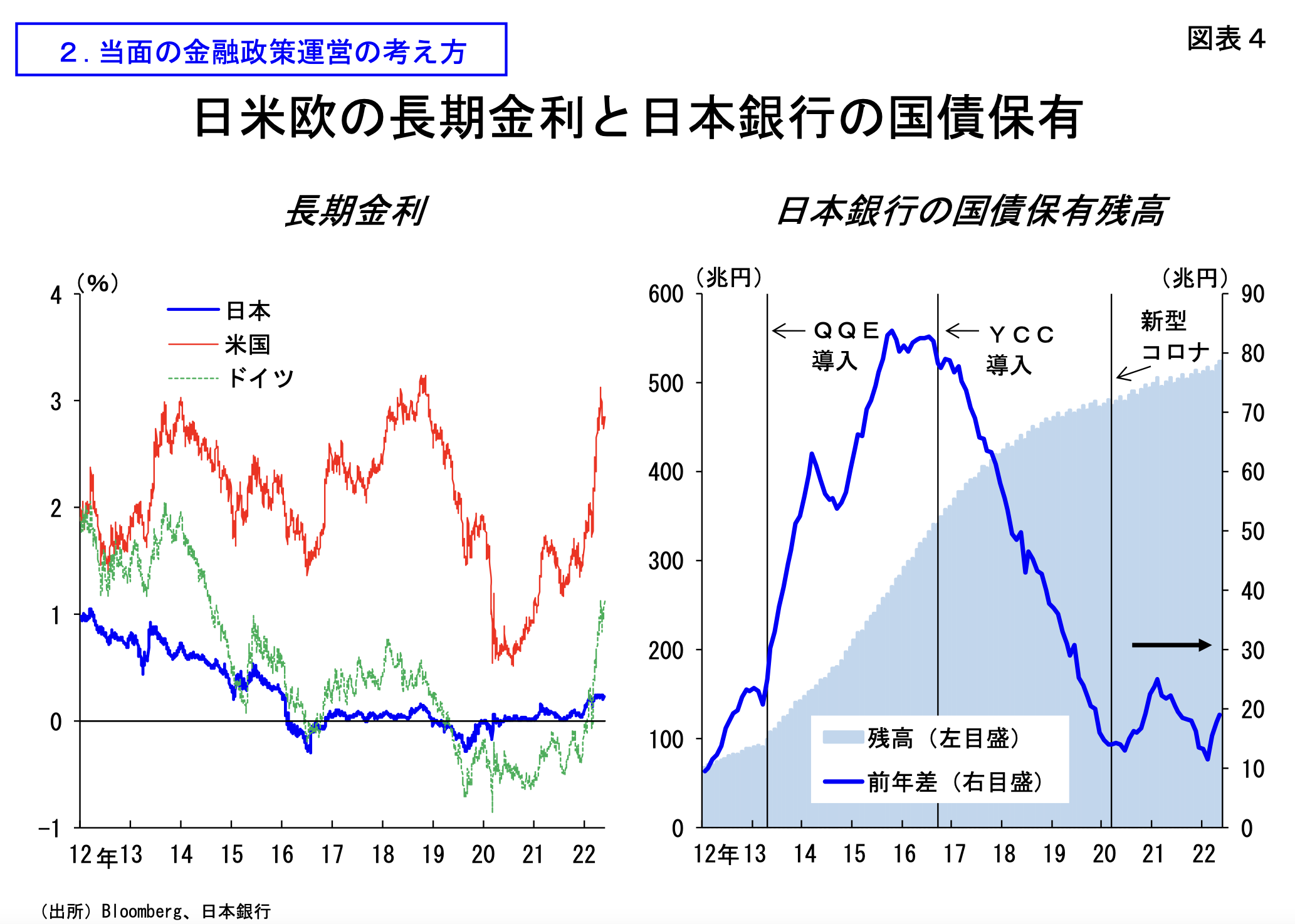 日本名义GDP降至世界第四 日本专家：日元贬值及经济长期低迷是主因-新闻-上海证券报·中国证券网