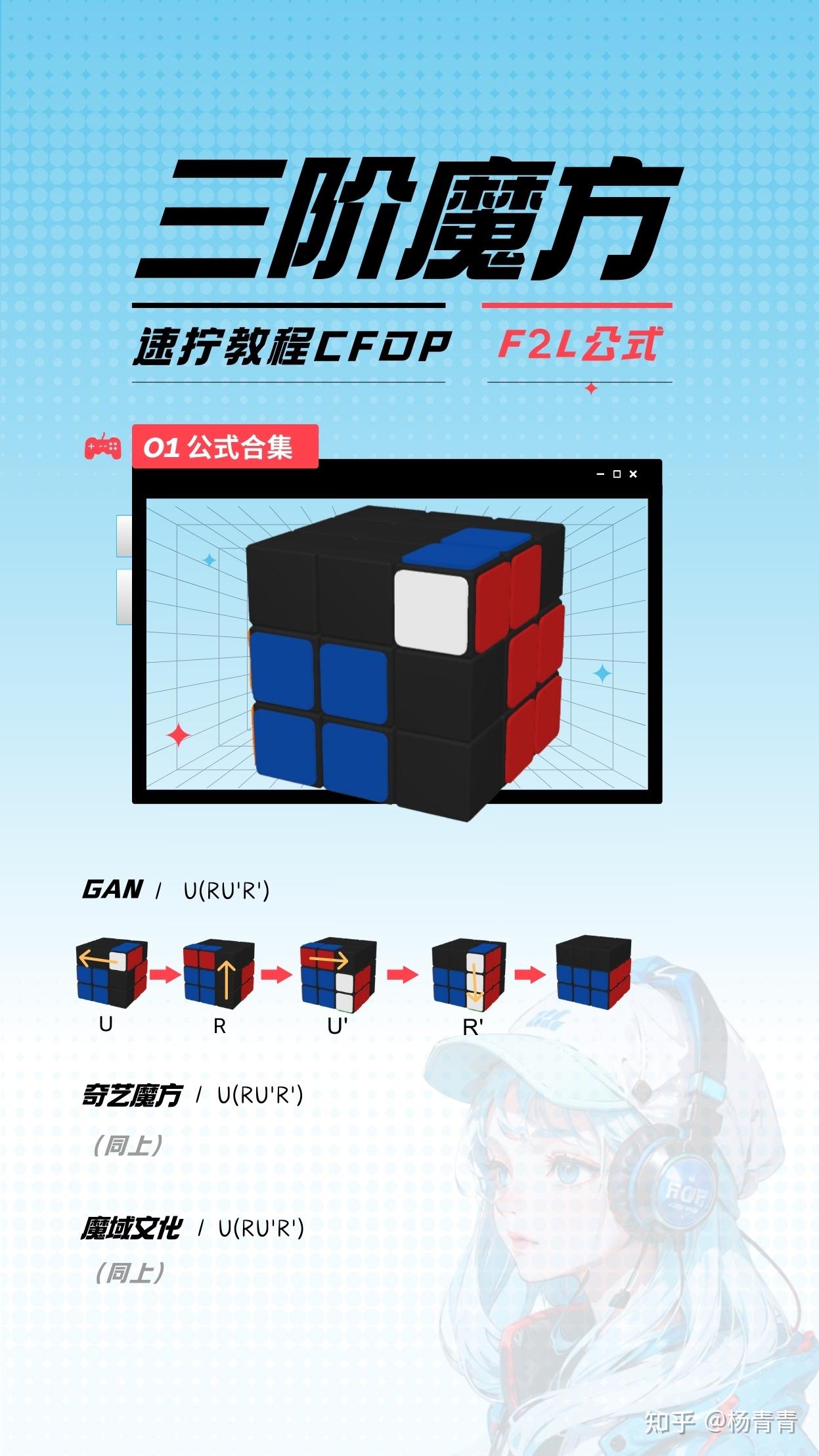 三阶魔方cfop公式电子版F2L的41个公式 - 知乎