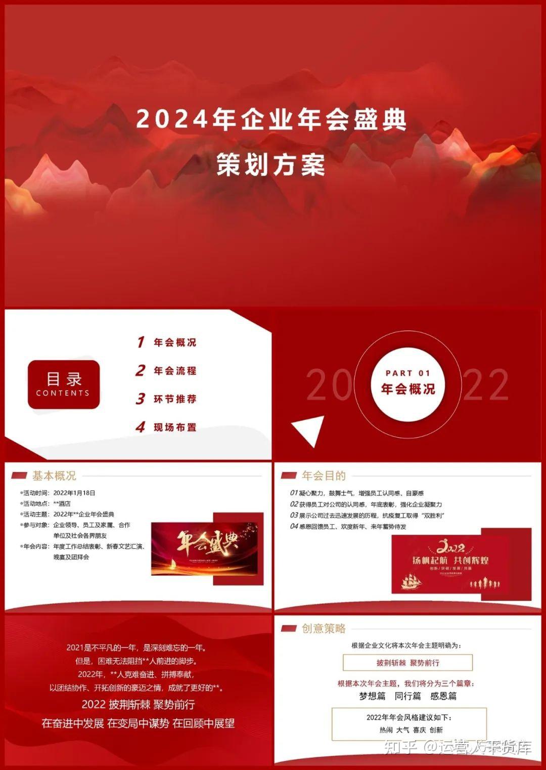 7个企业年会策划方案 - 知乎