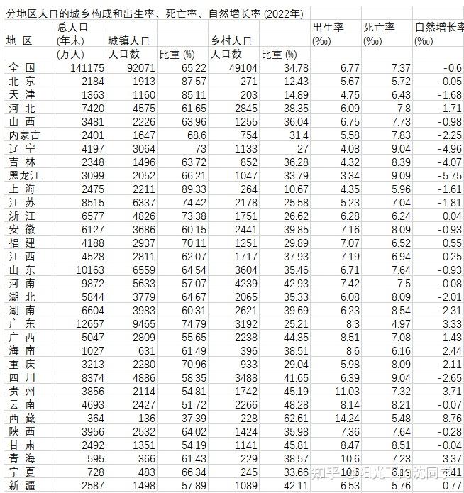 重慶二手房成交量上漲掛牌量超24萬套創新高業主67不再糾結幾萬塊的