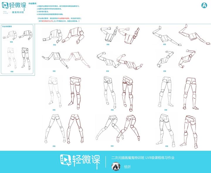 怎么学数位板绘画,数位板教程 - 知乎
