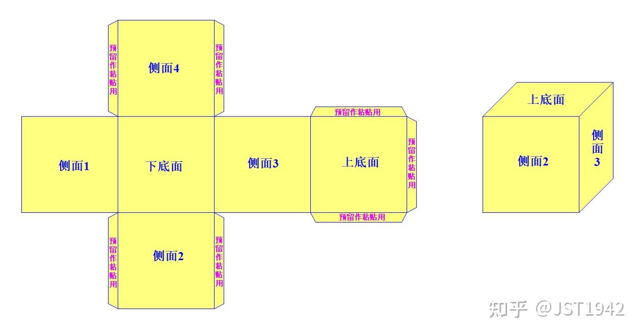 制作正方体的步骤图片