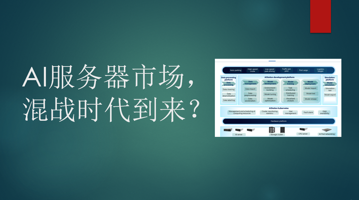 互联网运营商_互联网运营商怎么查