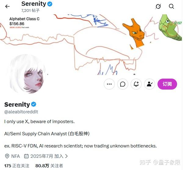 白毛股神Serenity：寻找产业链中的瓶颈点！