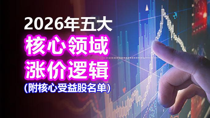 2026年五大“翻倍”涨价潮来袭:溴素断供、光纤告急,再不关注就晚了! - 知乎