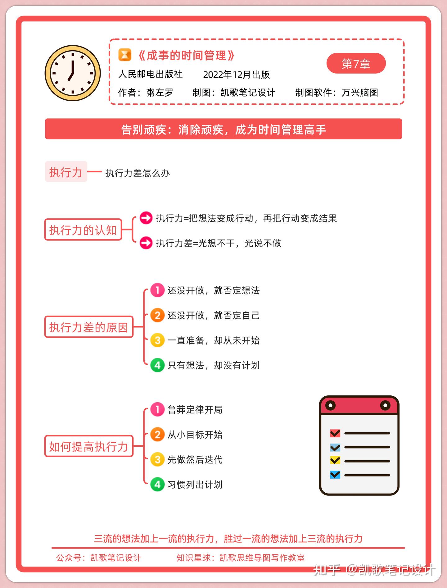 消除顽疾，让时间更纯净 | 《成事的时间管理》拆书笔记07 - 知乎