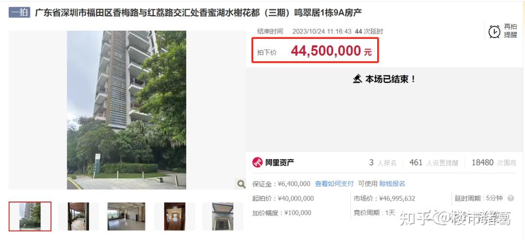 深圳豪宅：单价从22万跌到14万，只用了半年 - 知乎