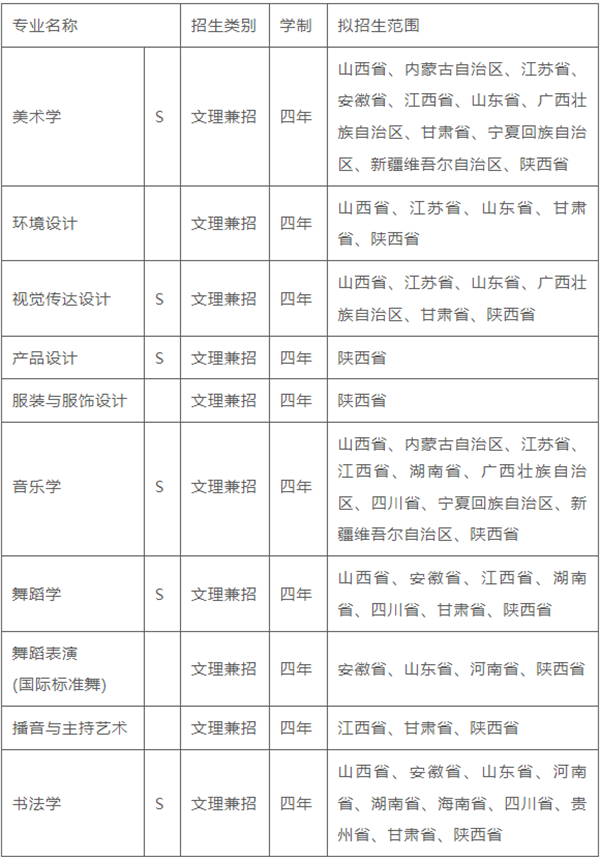 咸阳艺术学院图片