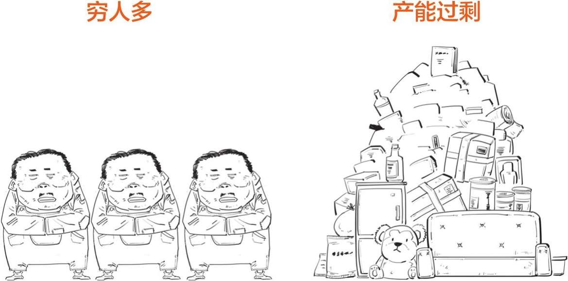 为什么说经济危机持有现金好