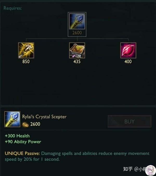 冰杖是不是《英雄联盟》最成功的一件游戏理解检测装备?