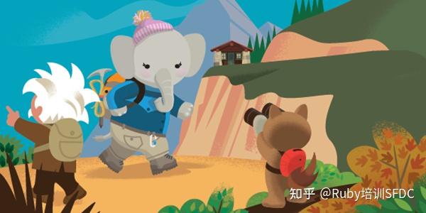 Salesforce Ruth 热辣滚烫,Salesforce开发入门指南:零基础学习宝典! - 知乎