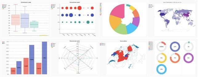 Python数据可视化-初识Matplotlib - 知乎