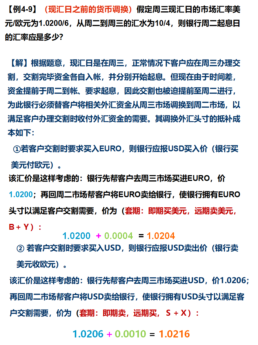 国际金融/国际经济学】—学习笔记- 知乎