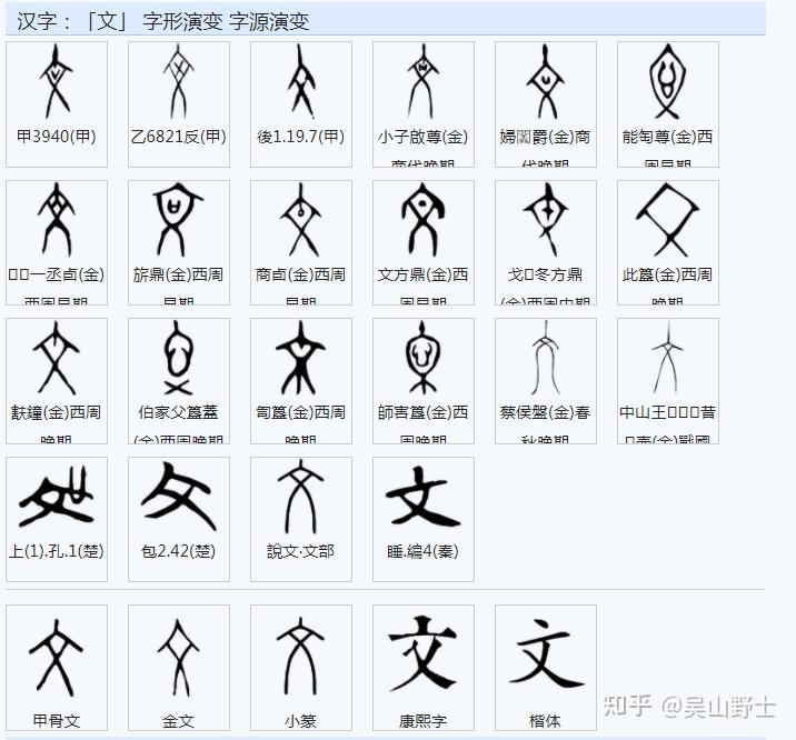 文化中「文」的本义是什么?「化」的本义又是什么? - 知乎