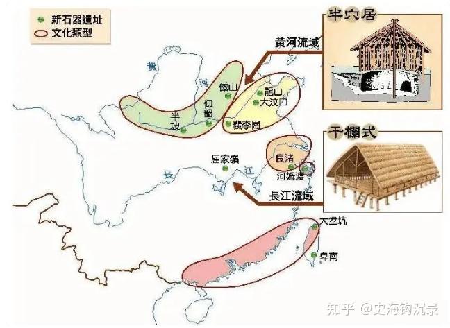 基于最新通说,中国境内上古阶段,主要文化和文明遗址,按照时间和地域排序,应该是怎样的? - 知乎
