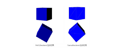 基于WebGL的在线3D建模与互动脚本开发系统 ThingJS - 知乎