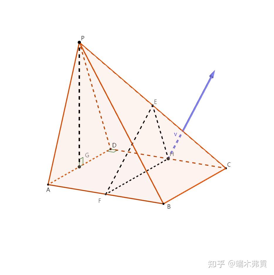 已知面面垂直如何得到線面垂直