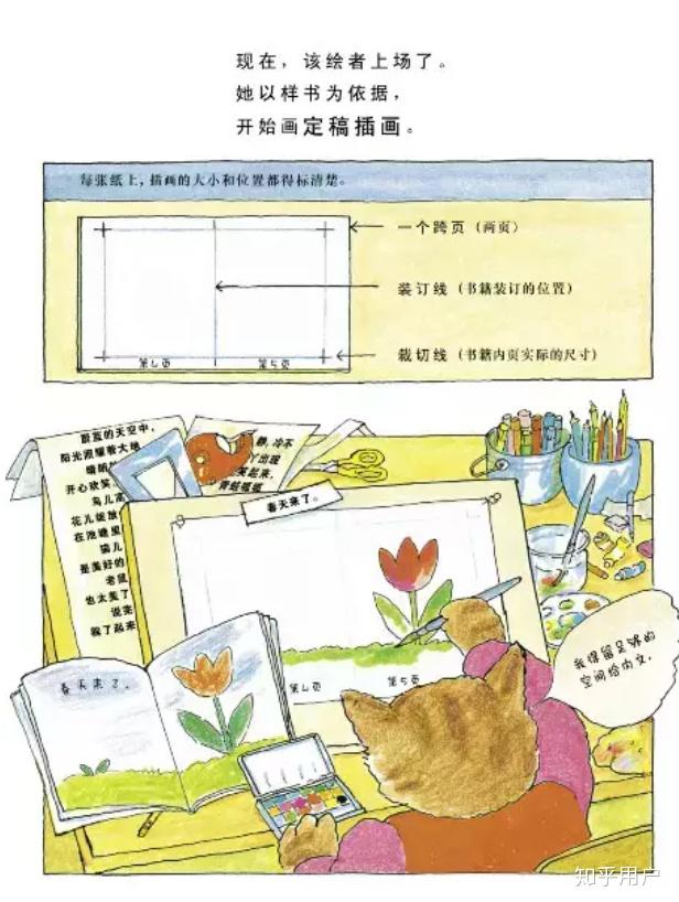 什么是绘本制作过程是怎样的有什么作用和意义