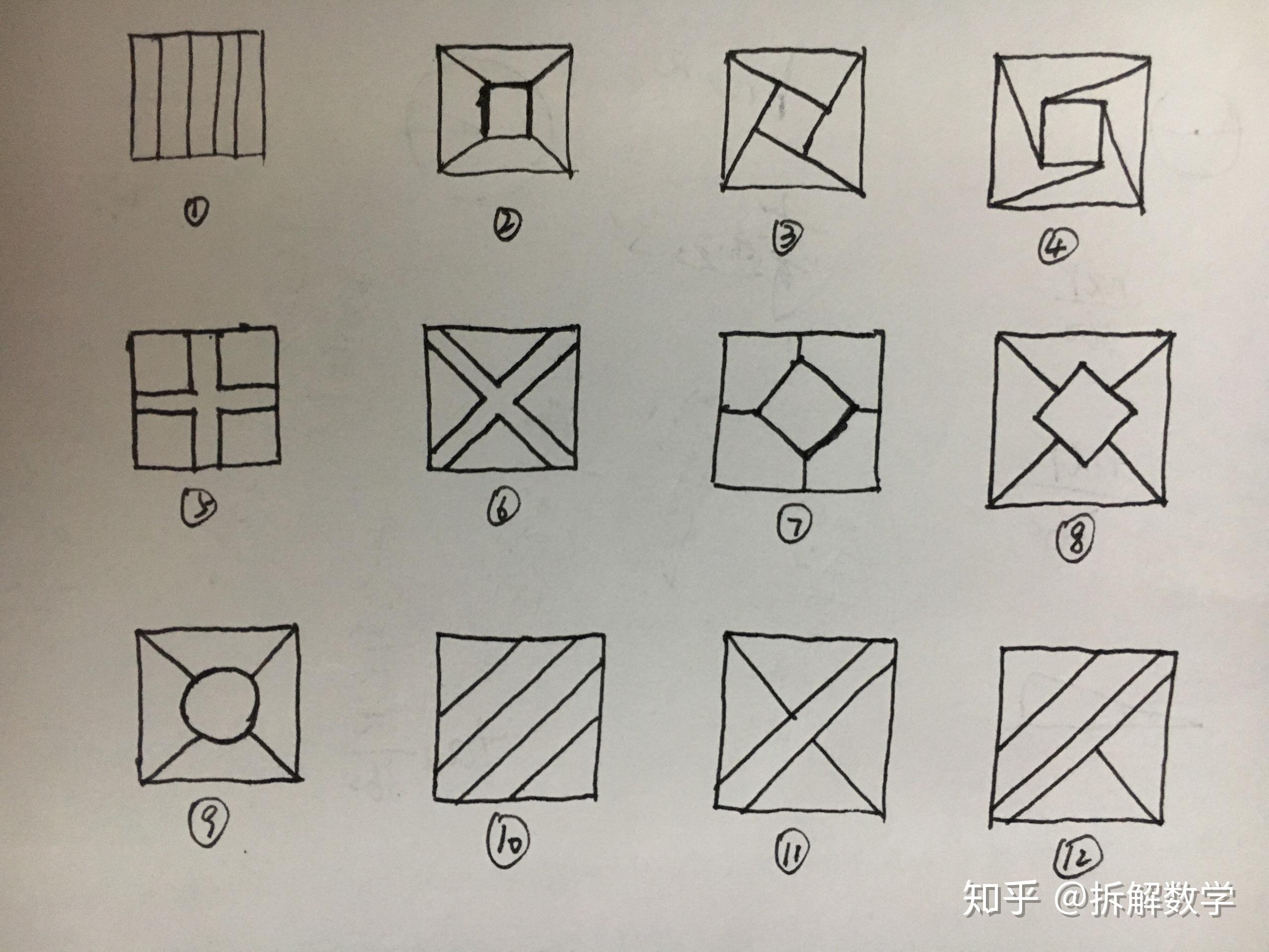 将一个正方形均分成五份的方法有几种