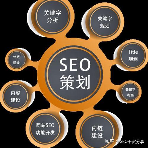 神马搜索引擎策略=神马搜索引擎策略是什么