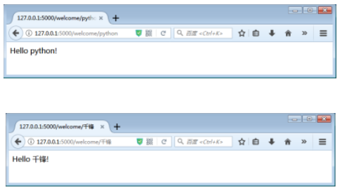 Python Web开发—Flask快速建站—Flask概述、路由详解、Jinja2模板、SQLAlchemy、WTForm表点 - 知乎
