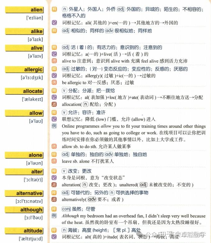 FCE核心词图解，找对方法告别死记硬背 - 知乎