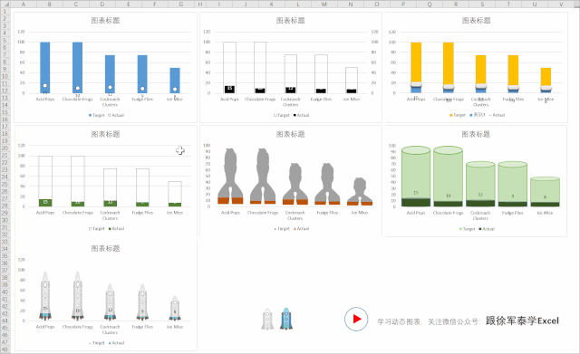 从控件到VBA，他把Excel图表玩成了动画 - 知乎