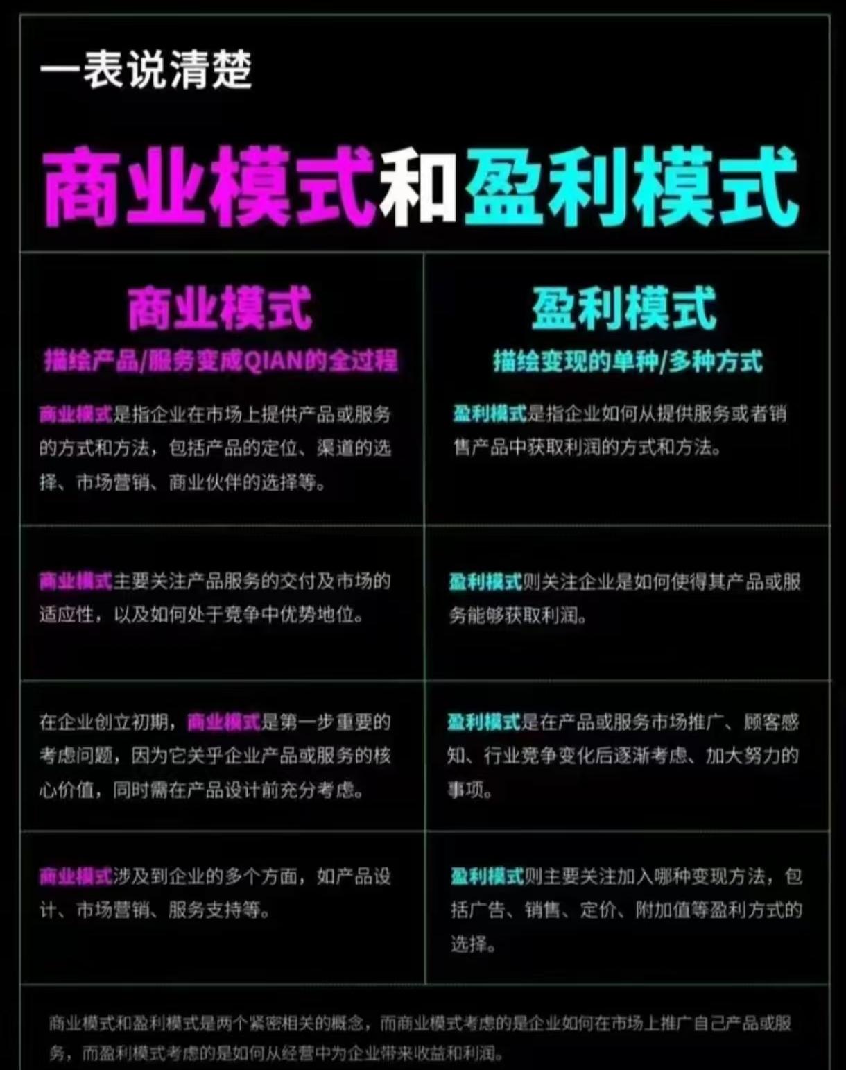 作为投资小白,如何才能读懂公司财报,并从中发现价值? - 知乎