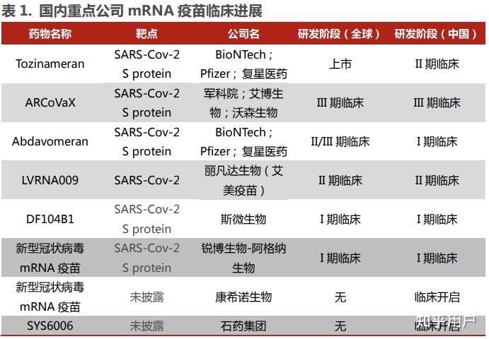 莫德纳复必泰图片