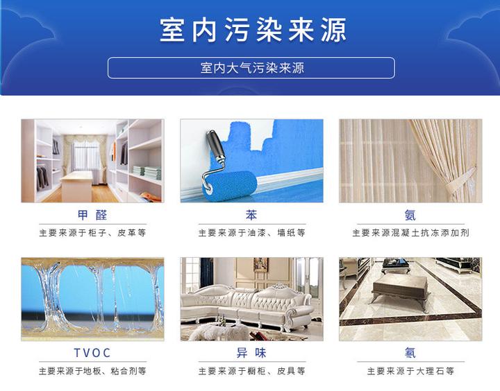 使用环保材料装修的房子为什么甲醛还会超标呢 - 知乎