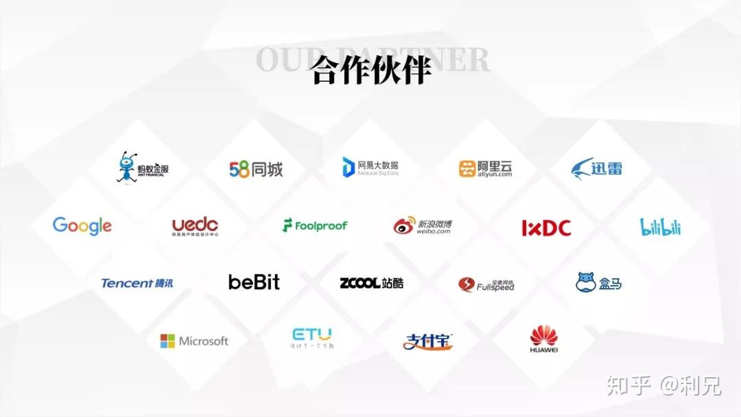 同一页面中,多个logo如何排版才能好看? - 知乎