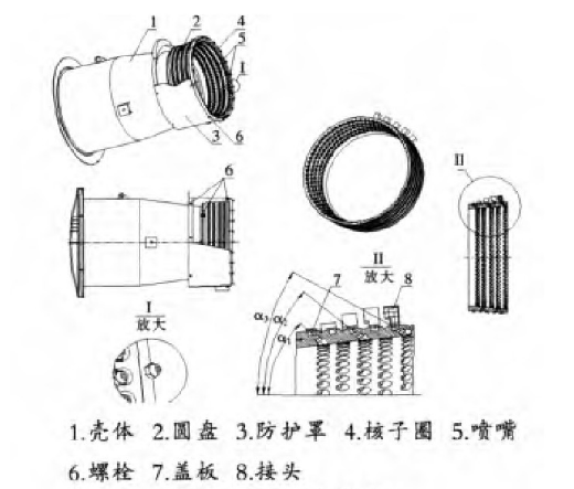 造雪机核子器原理图片