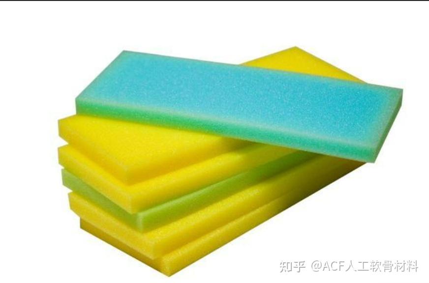 ACF人工软骨仿生吸能材料：让