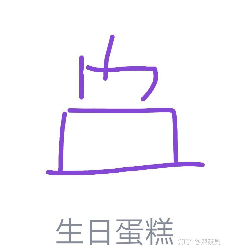 qq画图红包中生日蛋糕怎么画