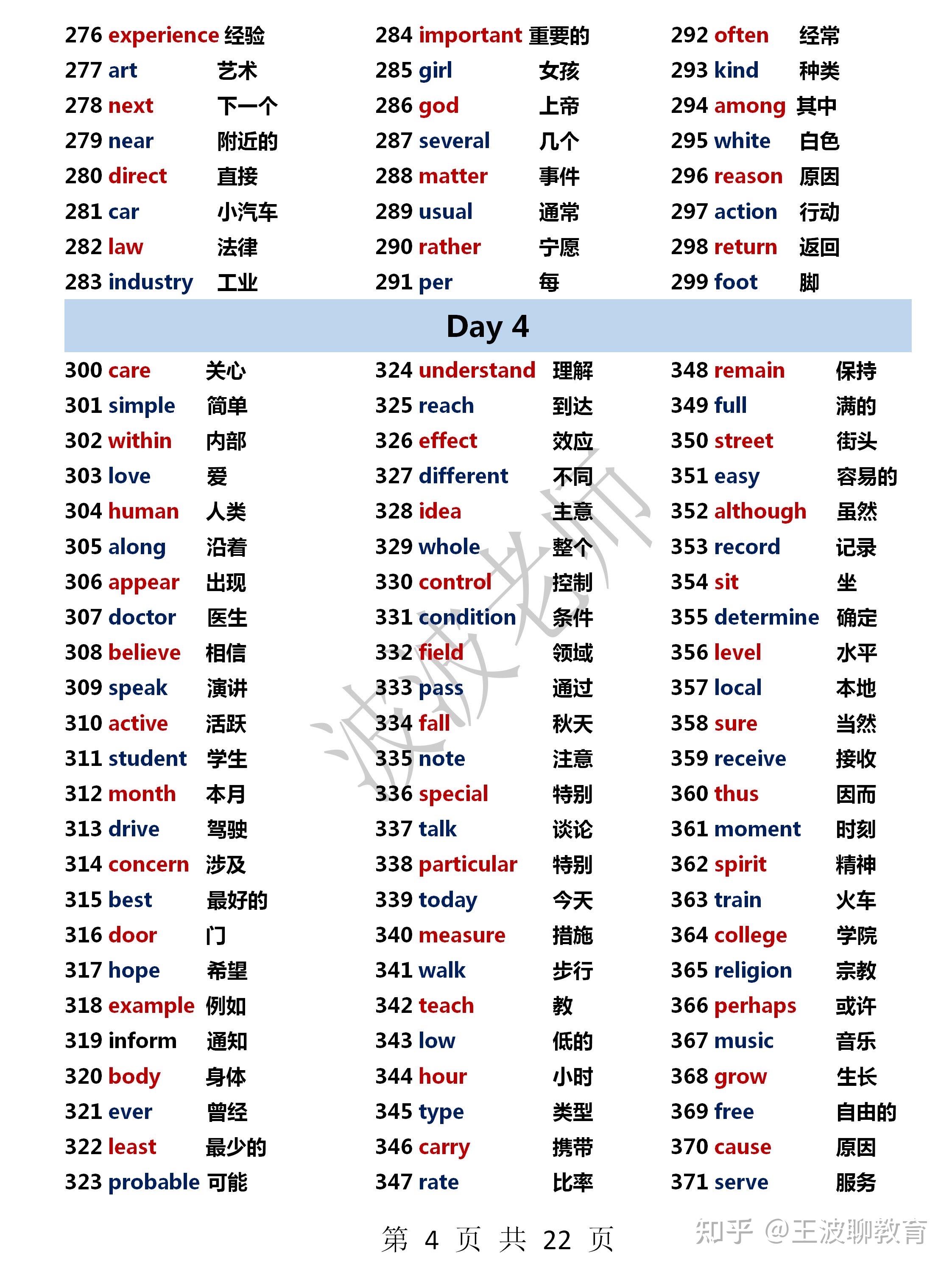 20天背完英语核心2000词‼️暴风式提分超爽! - 知乎