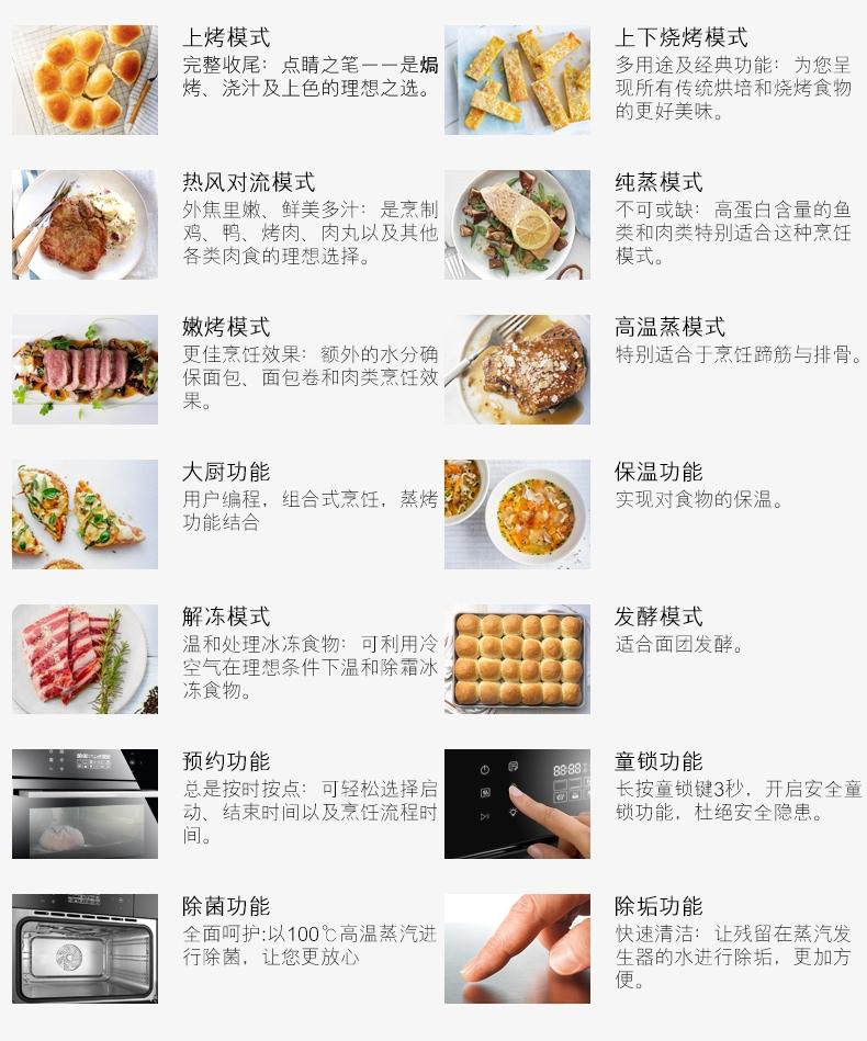 想入手一台蒸烤箱烤箱有什么牌子推荐的吗