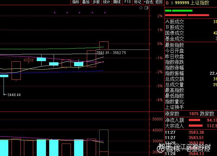 权重股啥意思_权重股是啥意思 权重股啥意思_权重股是啥意思 神马词库