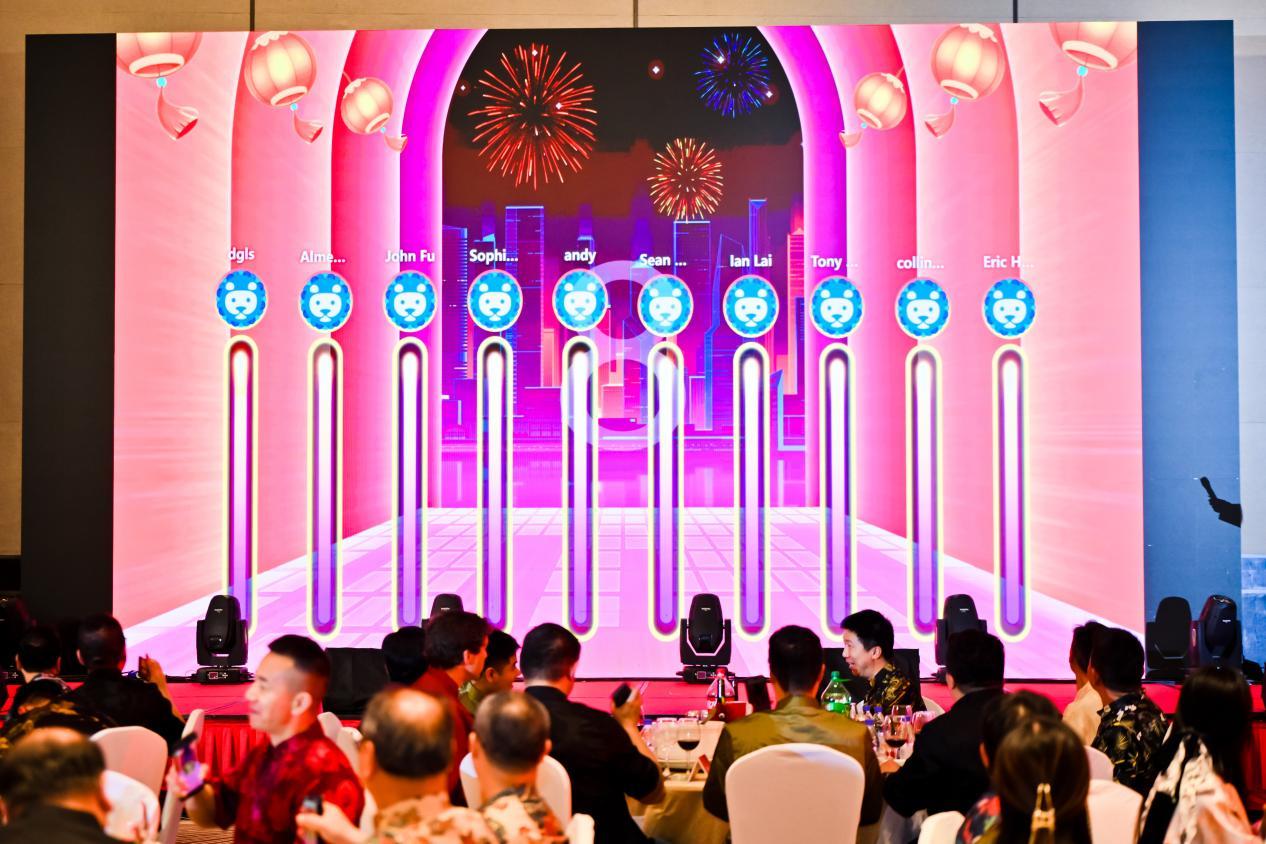 思讯互动大屏幕游戏怎么样?为什么那么多年会都在用?_年会游戏-思讯互动-现场互动服务平台