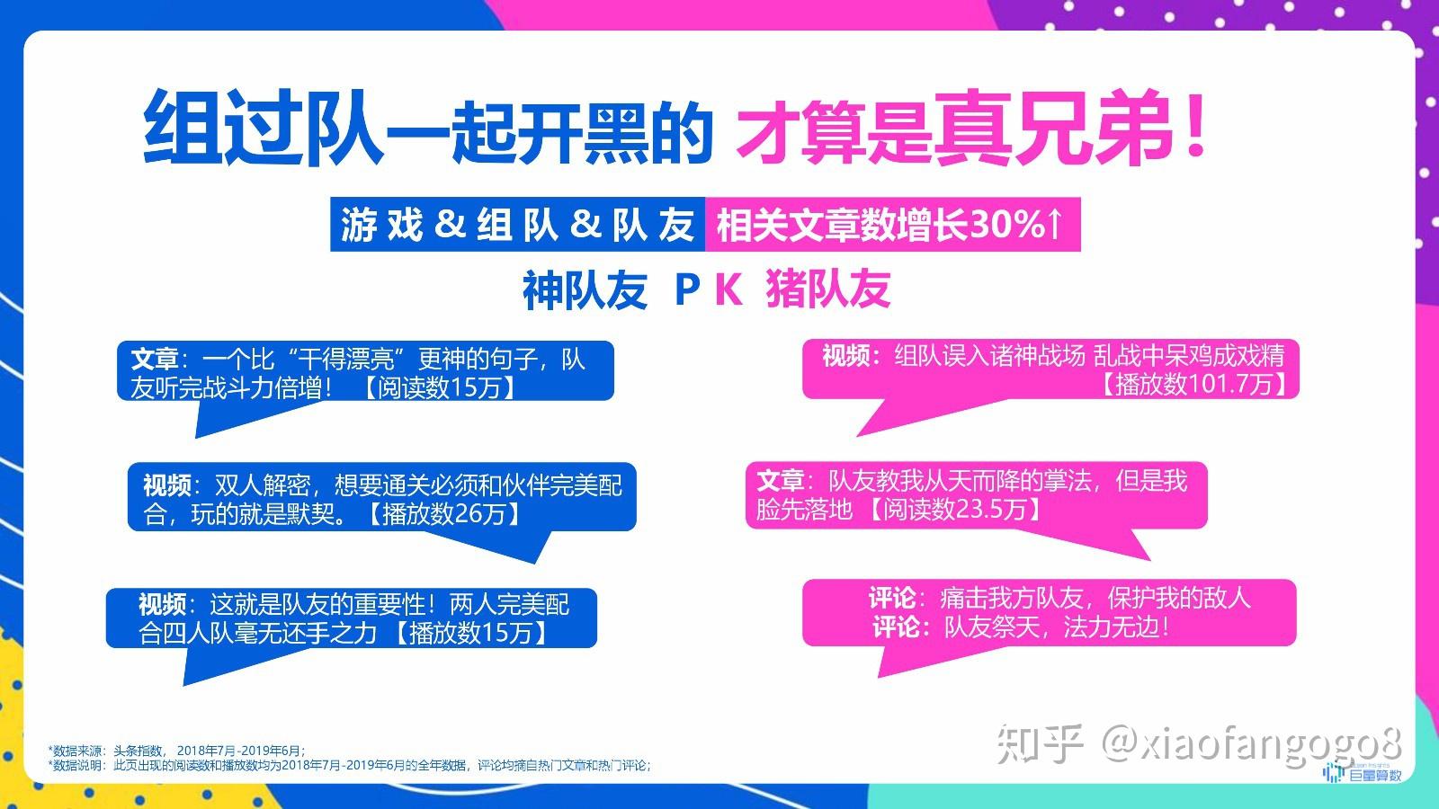 今日头条官方群号是什么(今日头条官方群号是什么意思)