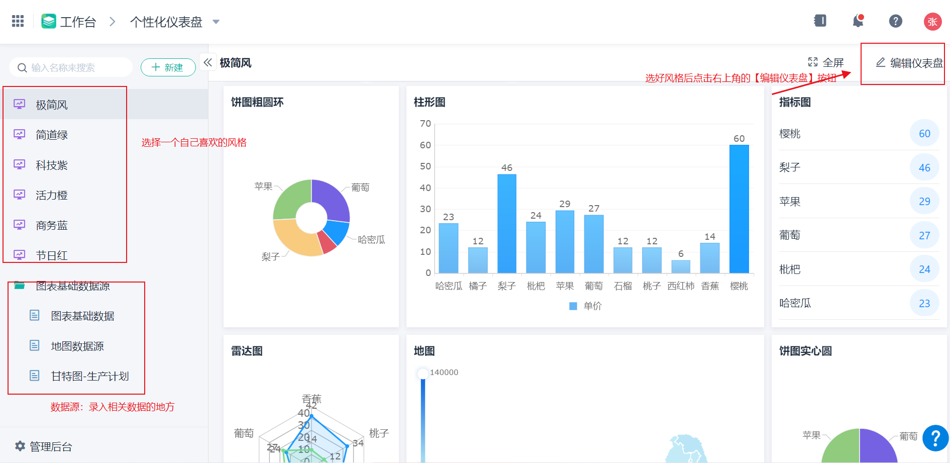 如何制作有趣好看的数据可视化图表？ - 知乎