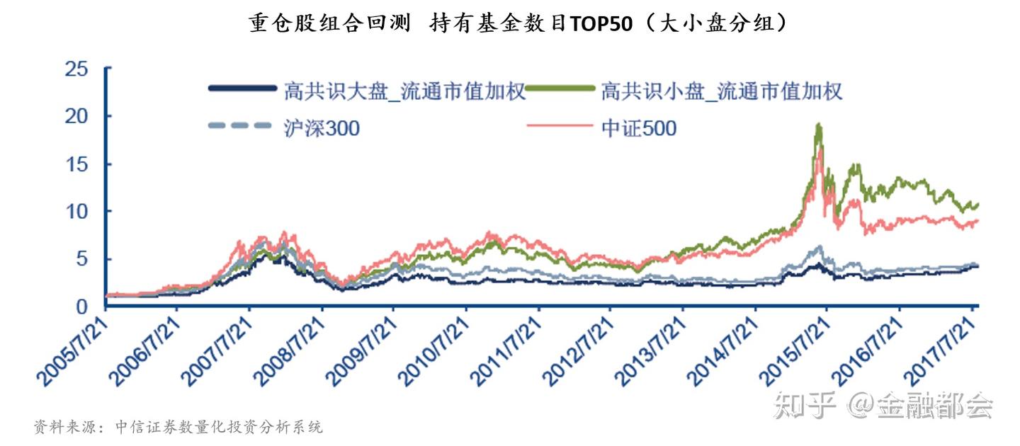 一文读懂量化交易行业- 知乎