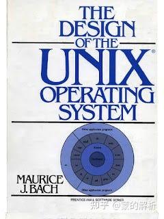 2024 年 10 本最适合初学者的 Linux、UNIX 和系统编程书籍 - 知乎
