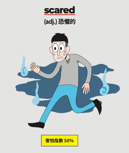 别只会说afraid!10个“害怕”的英文表达,场景化区分一看就会! - 知乎